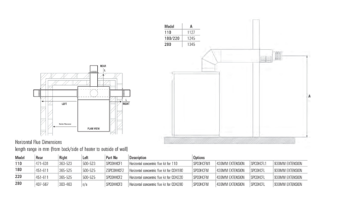 Certikin Oil Boiler Drawing